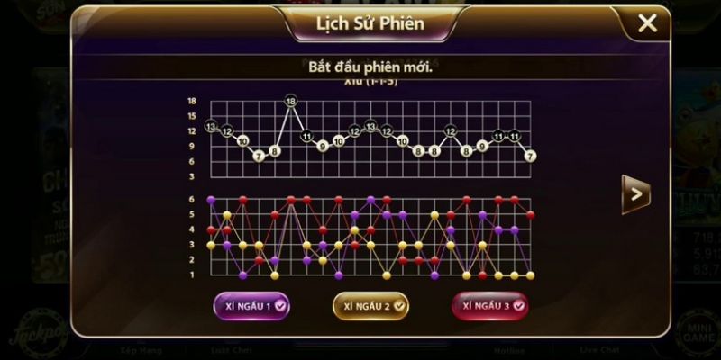 Mẹo đánh rồng hổ - Hướng dẫn từ A đến Z để thành công 10 image 28